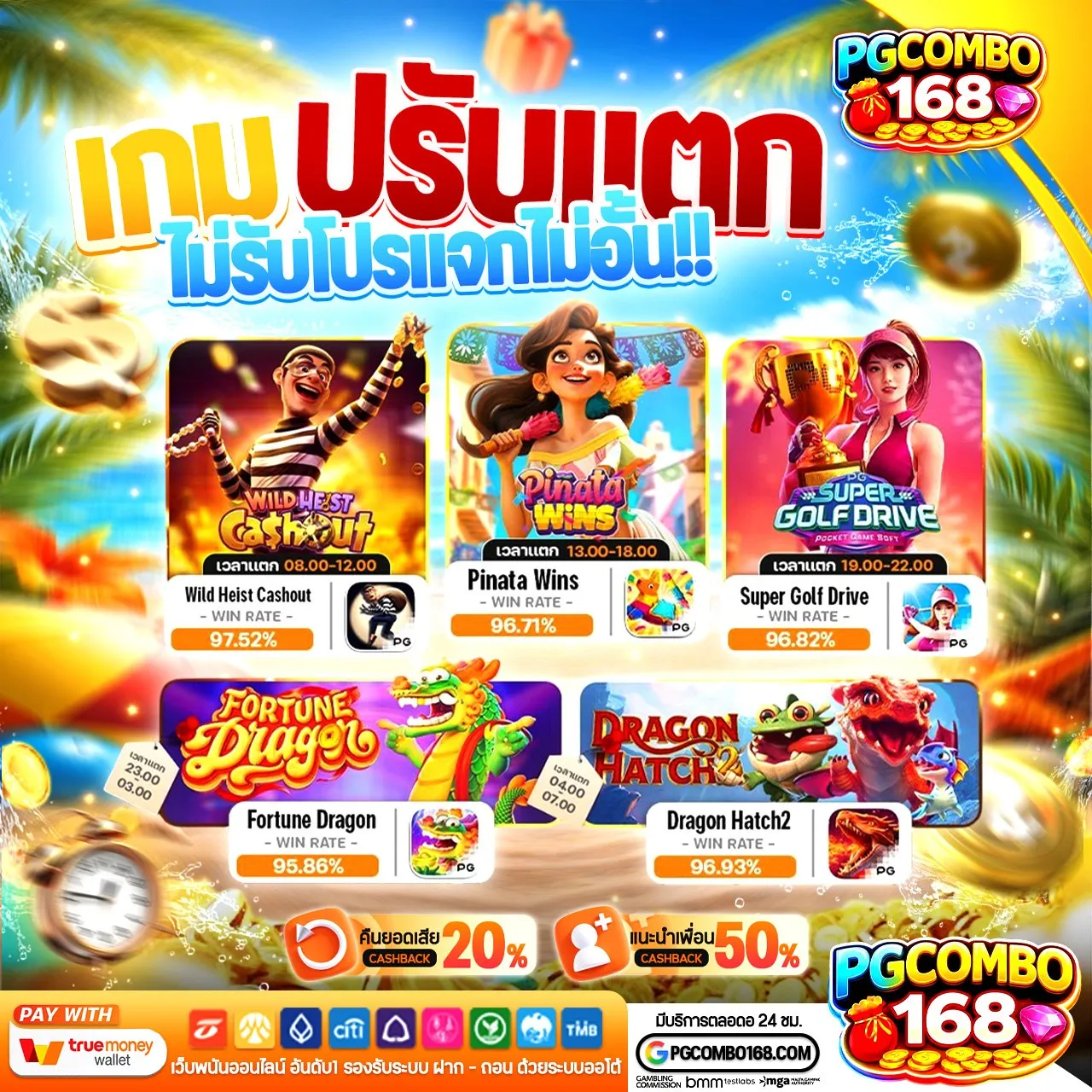 SLOT WALLET AUTO